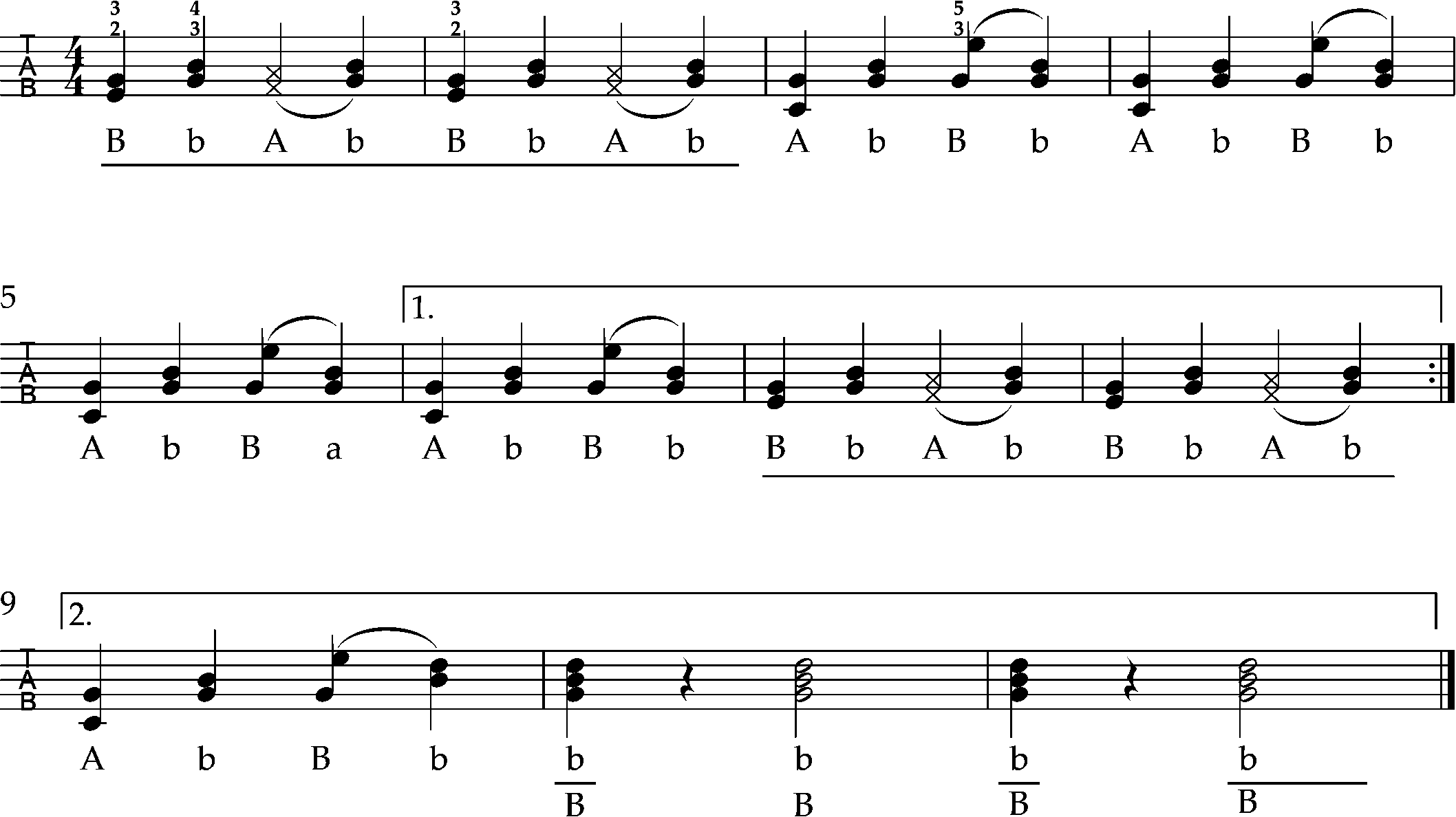 Fingerübung 4, Griffschrift, Steirische harmonika lernen